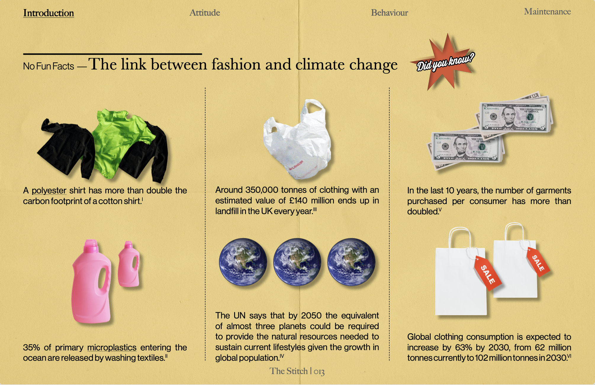 sustainability-guide-fashion04.png