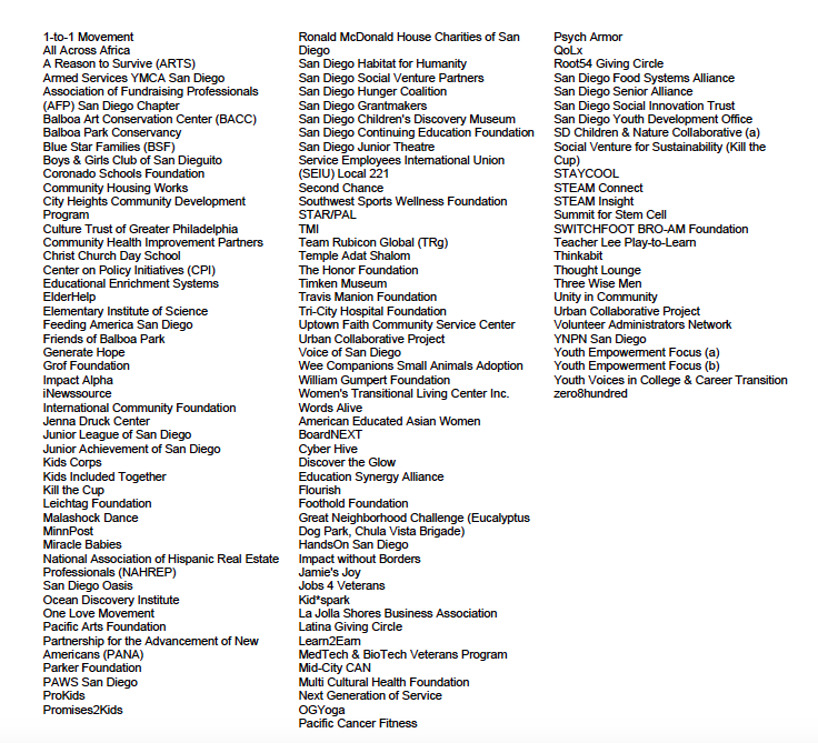 Screen Shot 2018-02-22 at 10.03.55 AM.png