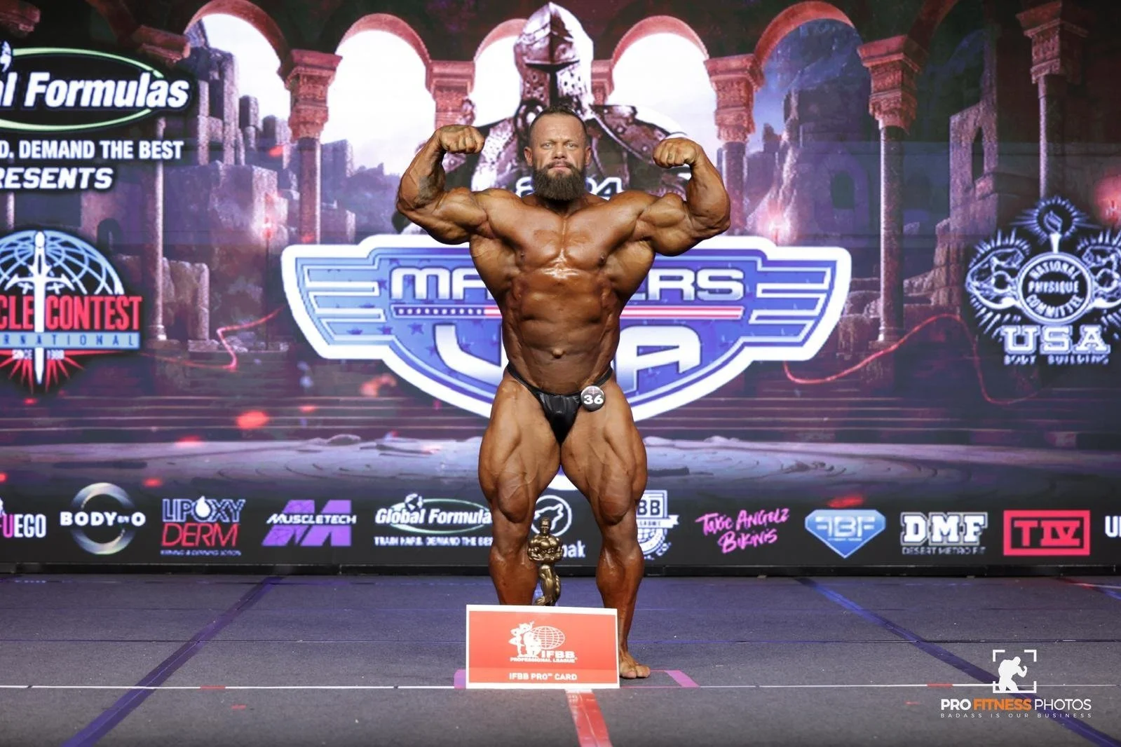 How do you know which division you should compete in?