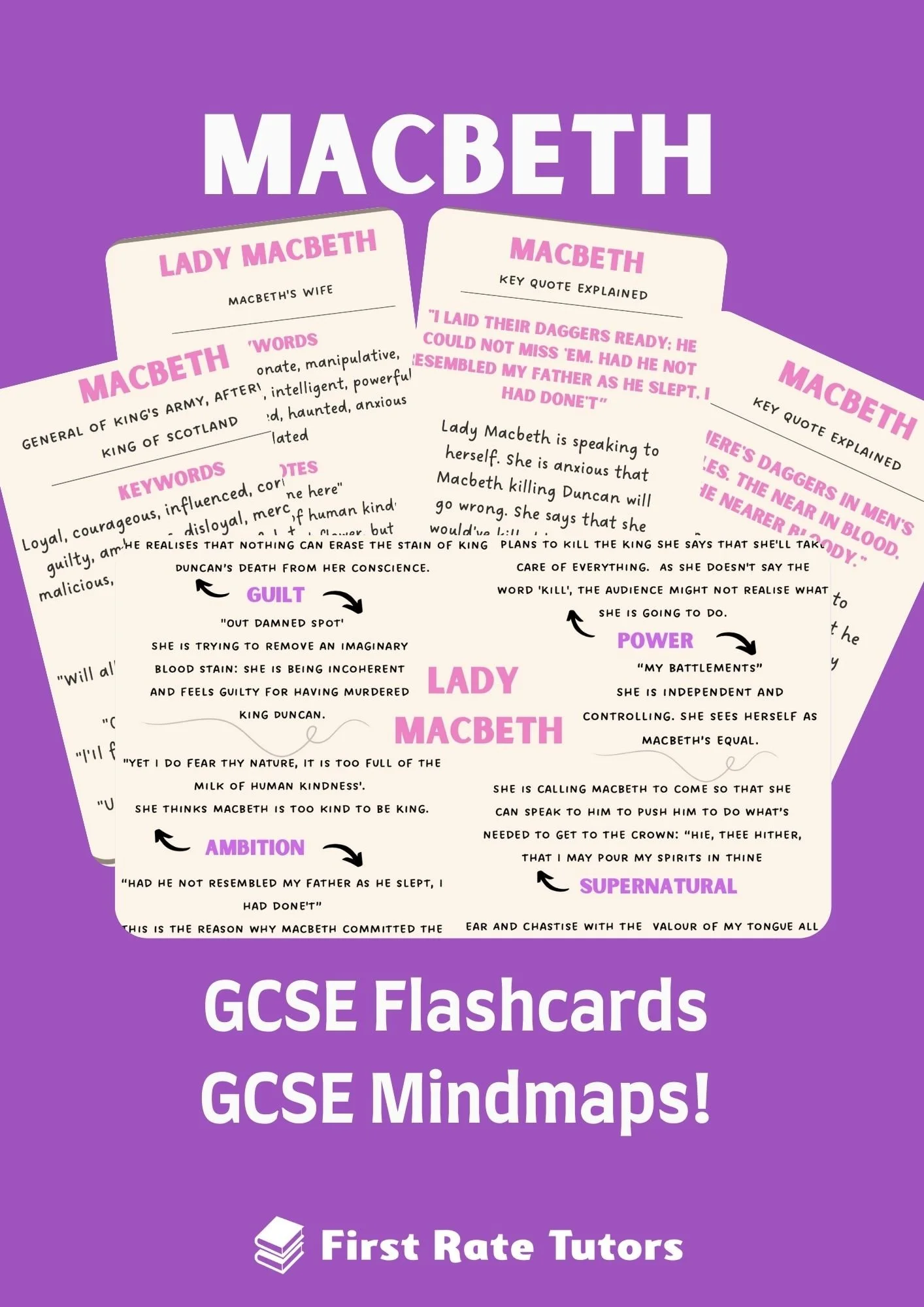 Macbeth GCSE Mindmap & Flashcards — First Rate Tutors