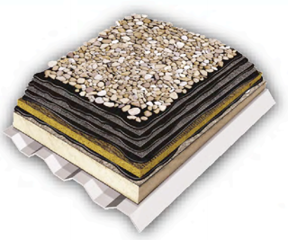 Roofing Systems