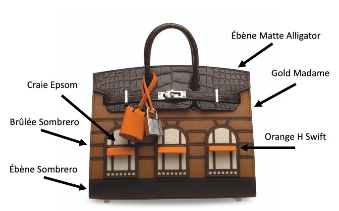 Crystal Minkoff s RARE Herm s Birkin Faubourg Collecting Luxury