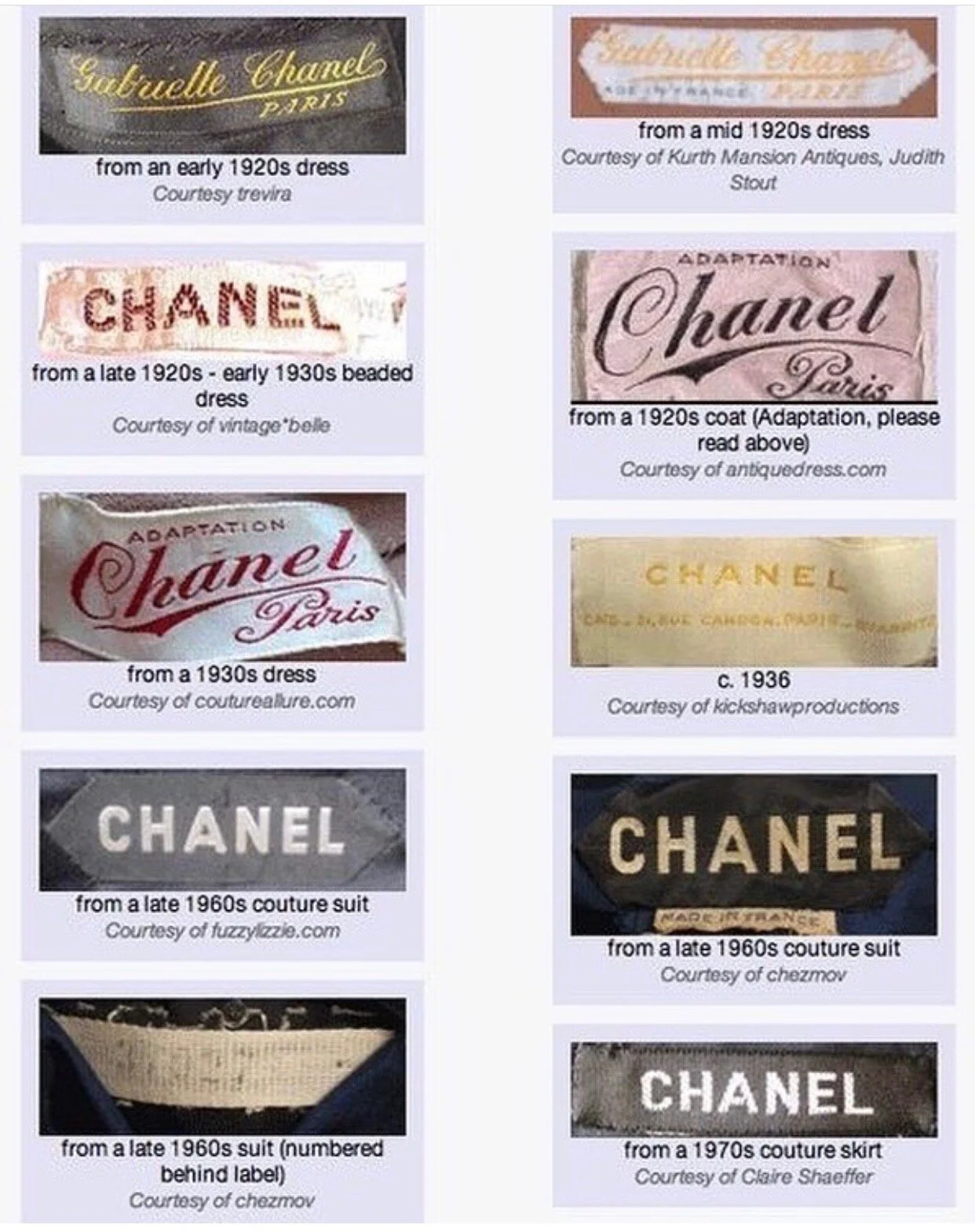 Chanel Garment Label Over the Years