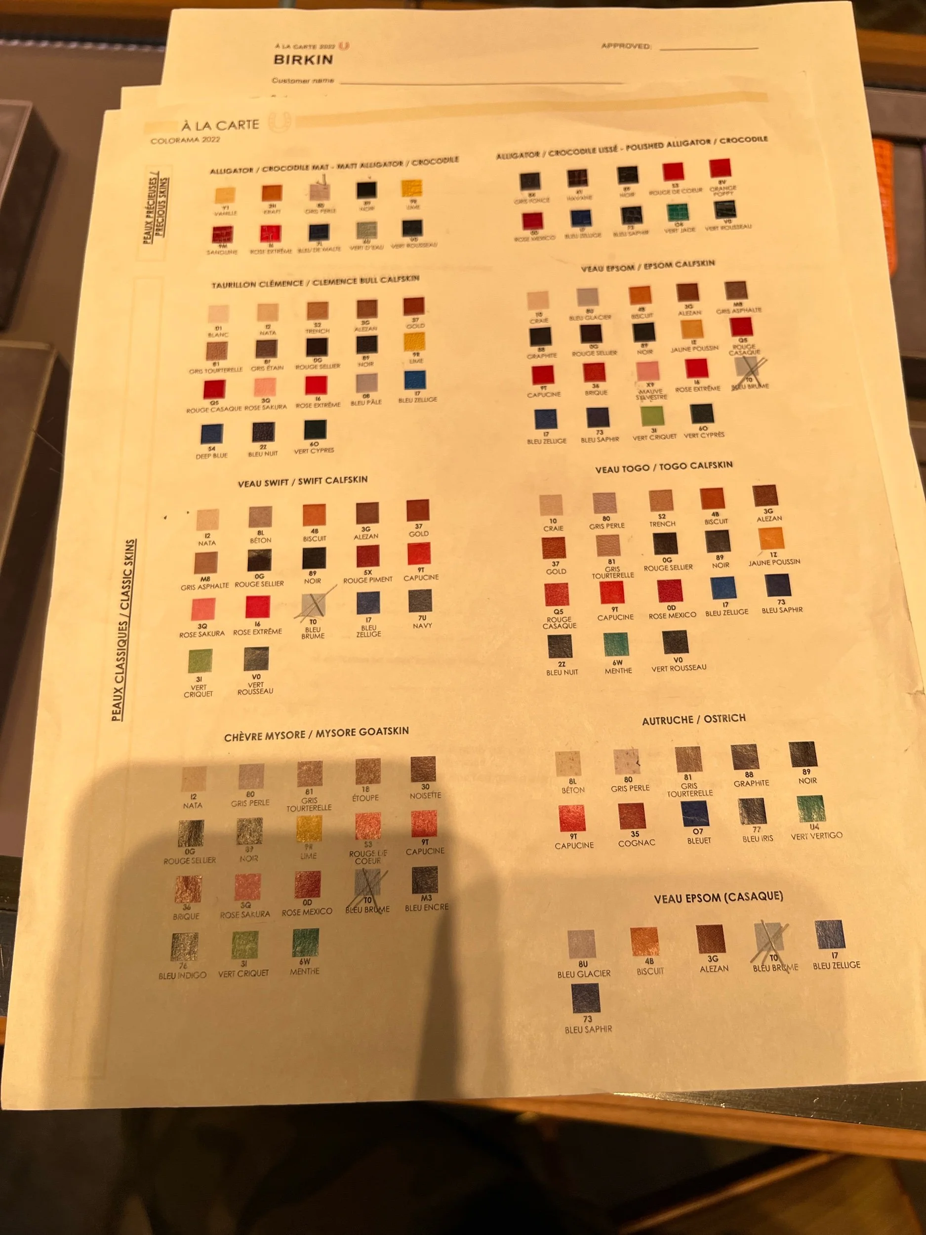 The Process of the Hermes Birkin Special Order 