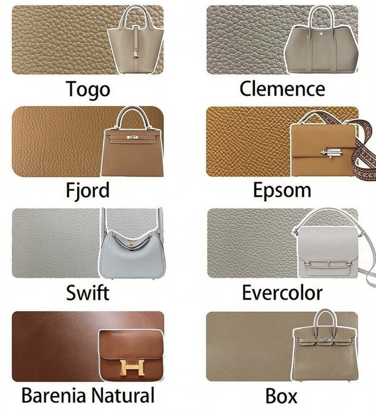 Hermes Leather Chart 2022