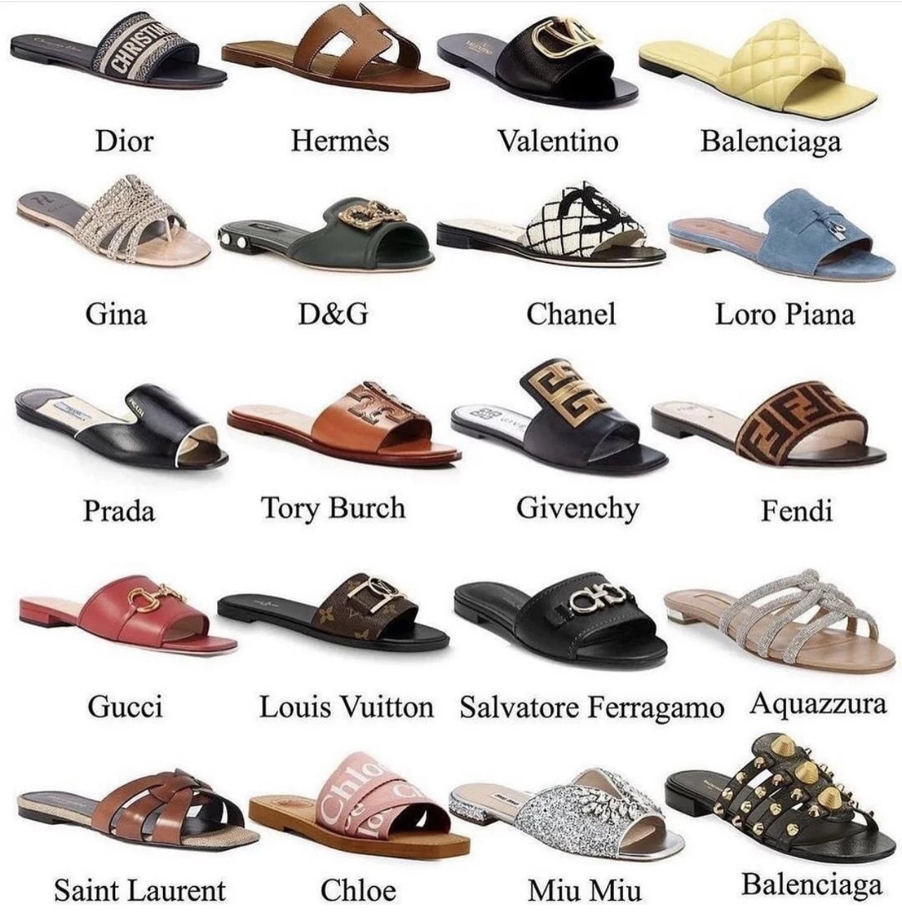 Luxury Designer Sandals Overview