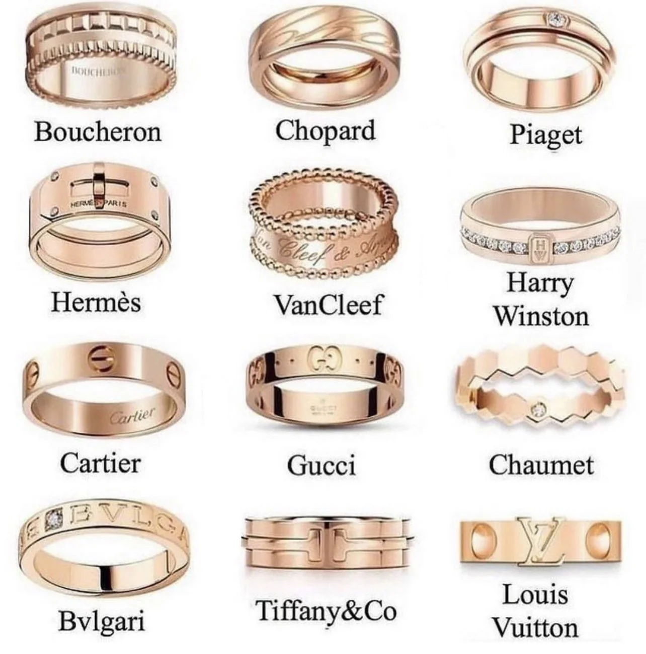 Luxury Ring Motifs 2024