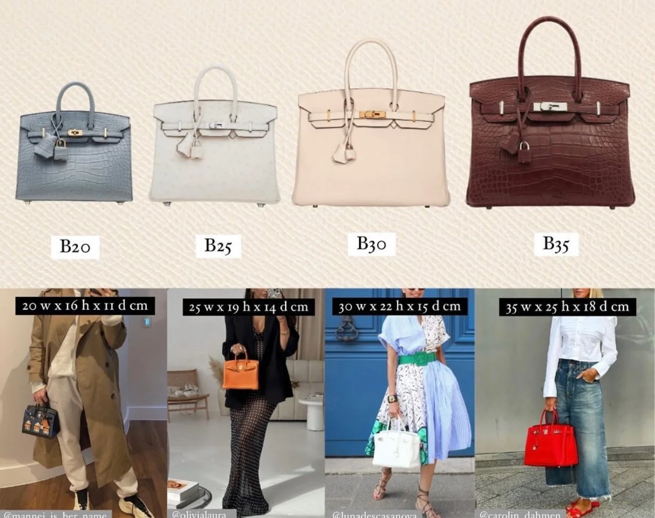 Hermes Birkin Bag Size Guide 2024