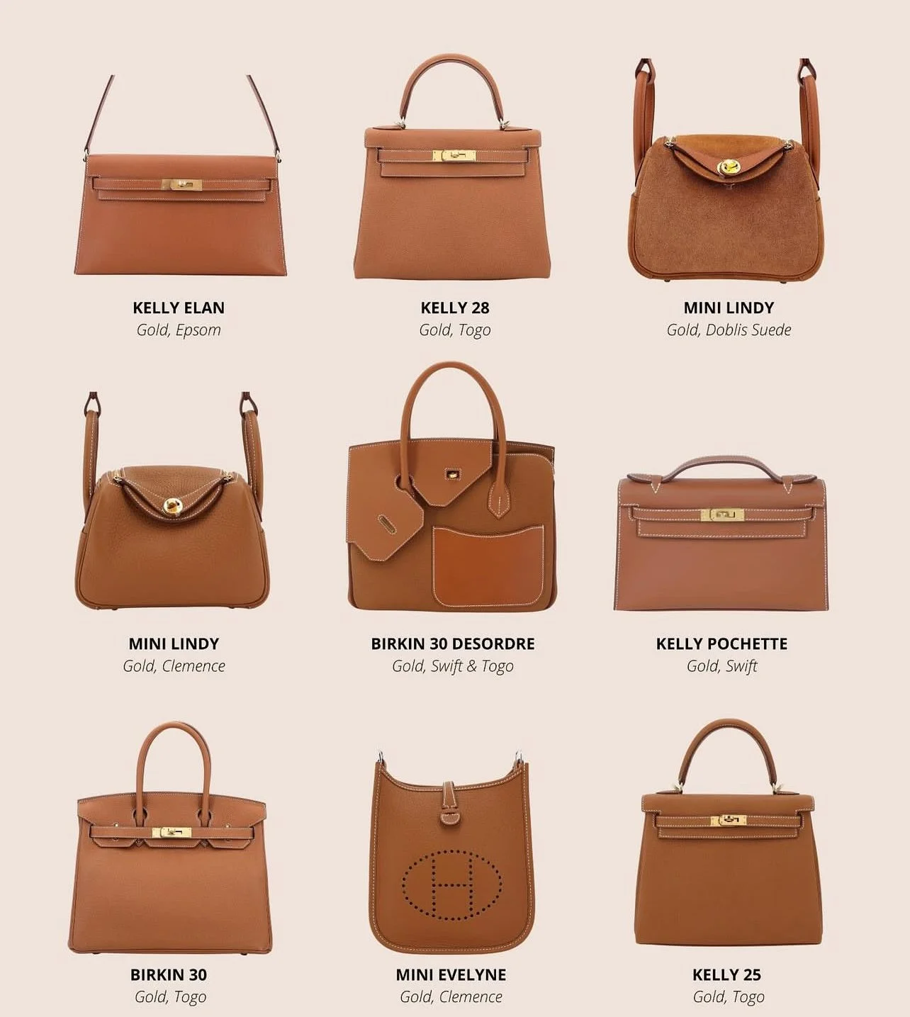 Ultimate Gold Hermes Bags
