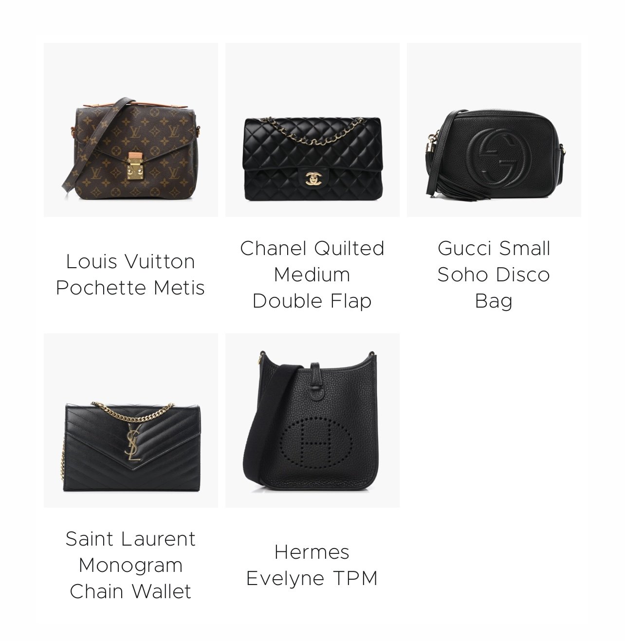 Top 5 Selling Designer Handbags of 2021 — Collecting Luxury