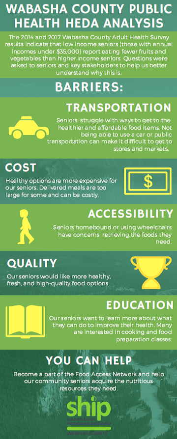 041818 HEDA inforgraphic.png
