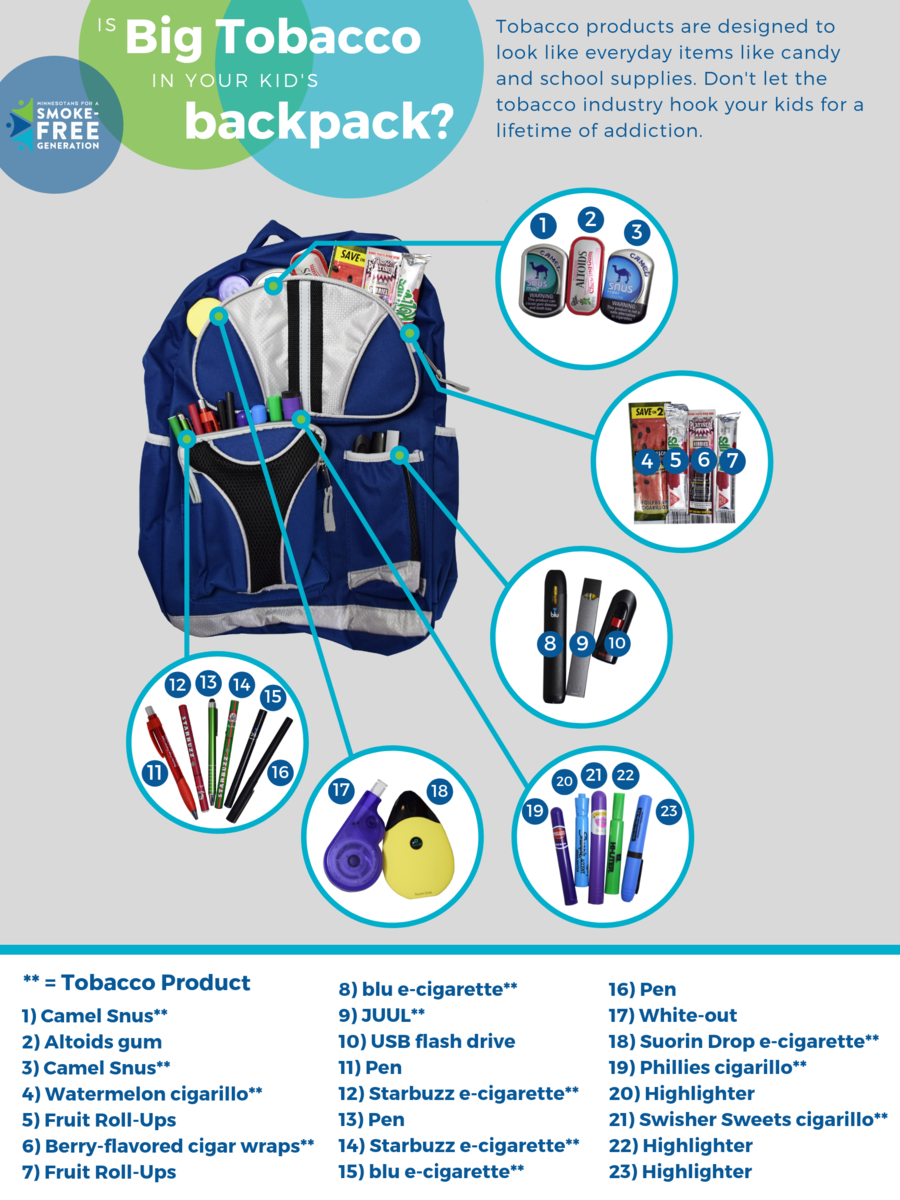 is big tobacco in your kids backpack