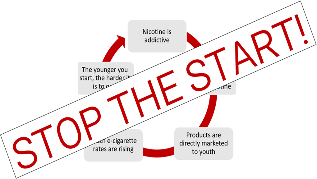 stop the start