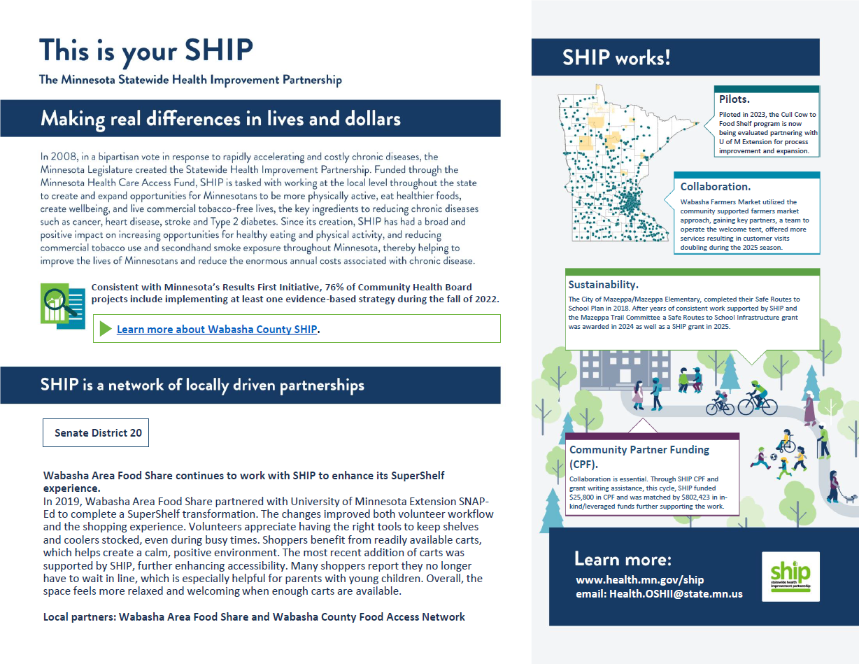 Wabasha County SHIP Legislative Report