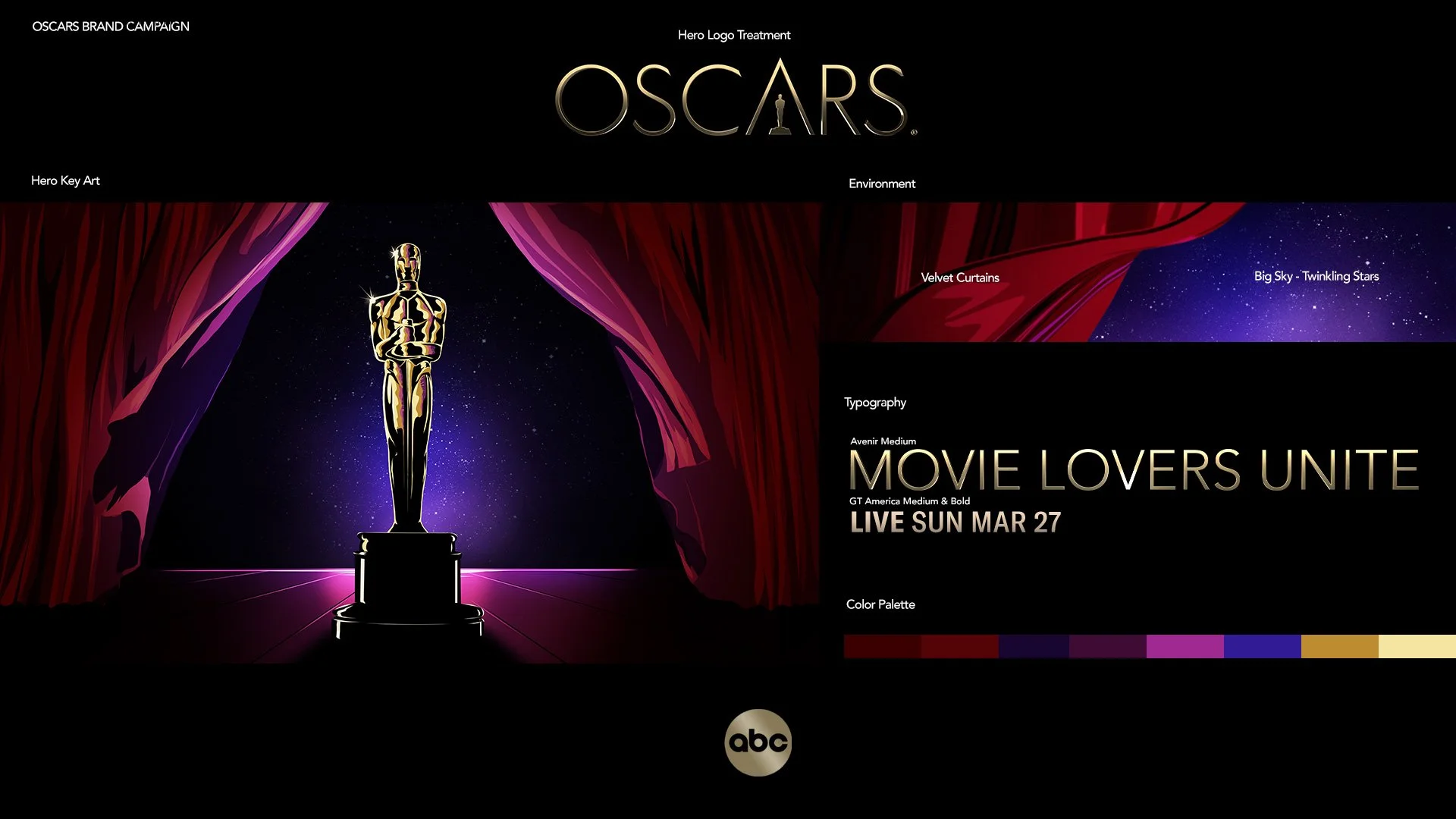 OSCARS_brand_breakdown_web.jpg