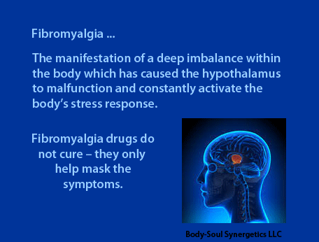 bodysoulsynergetics -Fibromyalgia.png