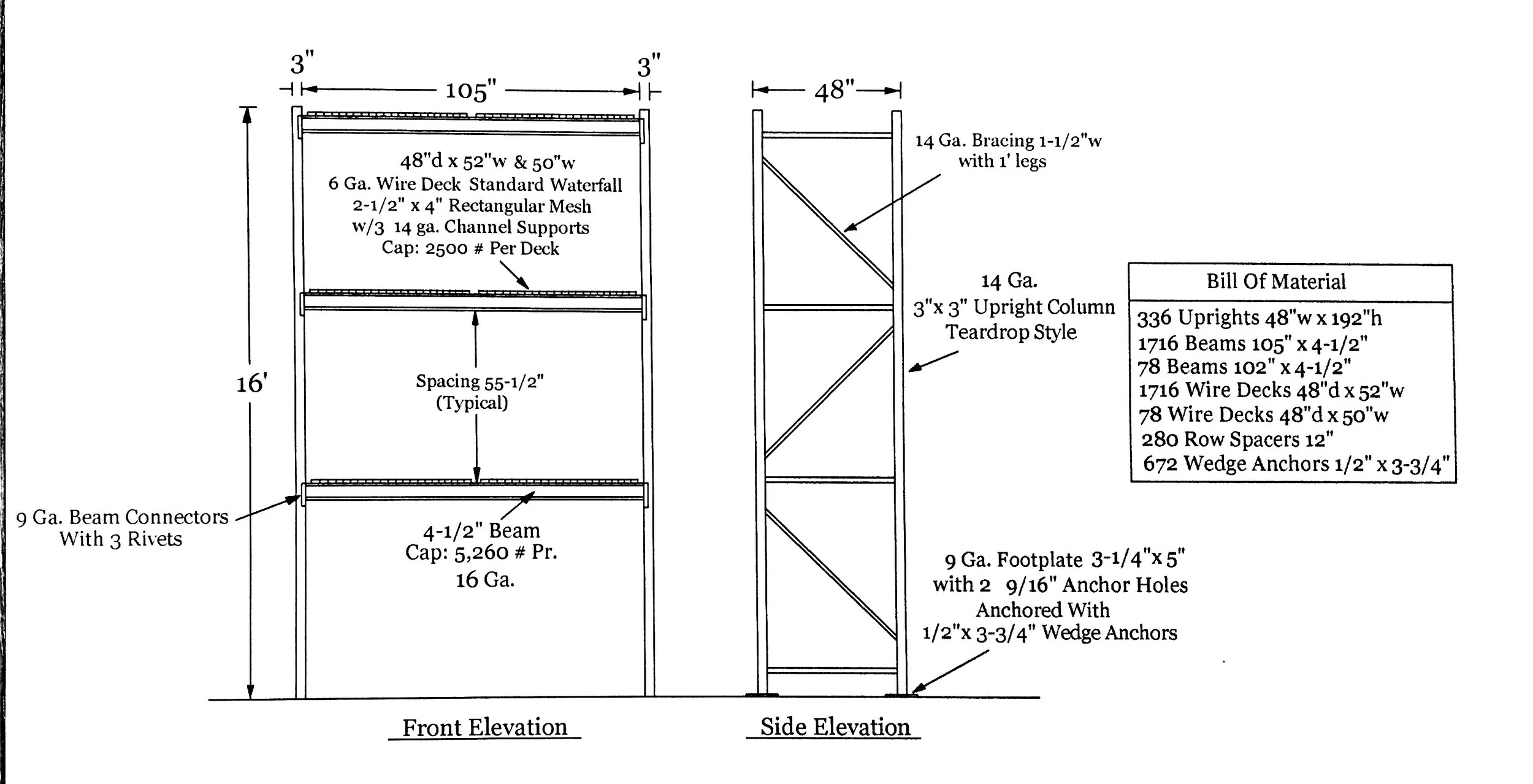 Spec Sheets for Pallet Rack