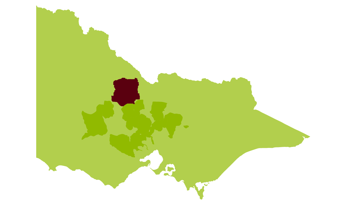Loddon Plains Landcare Network
