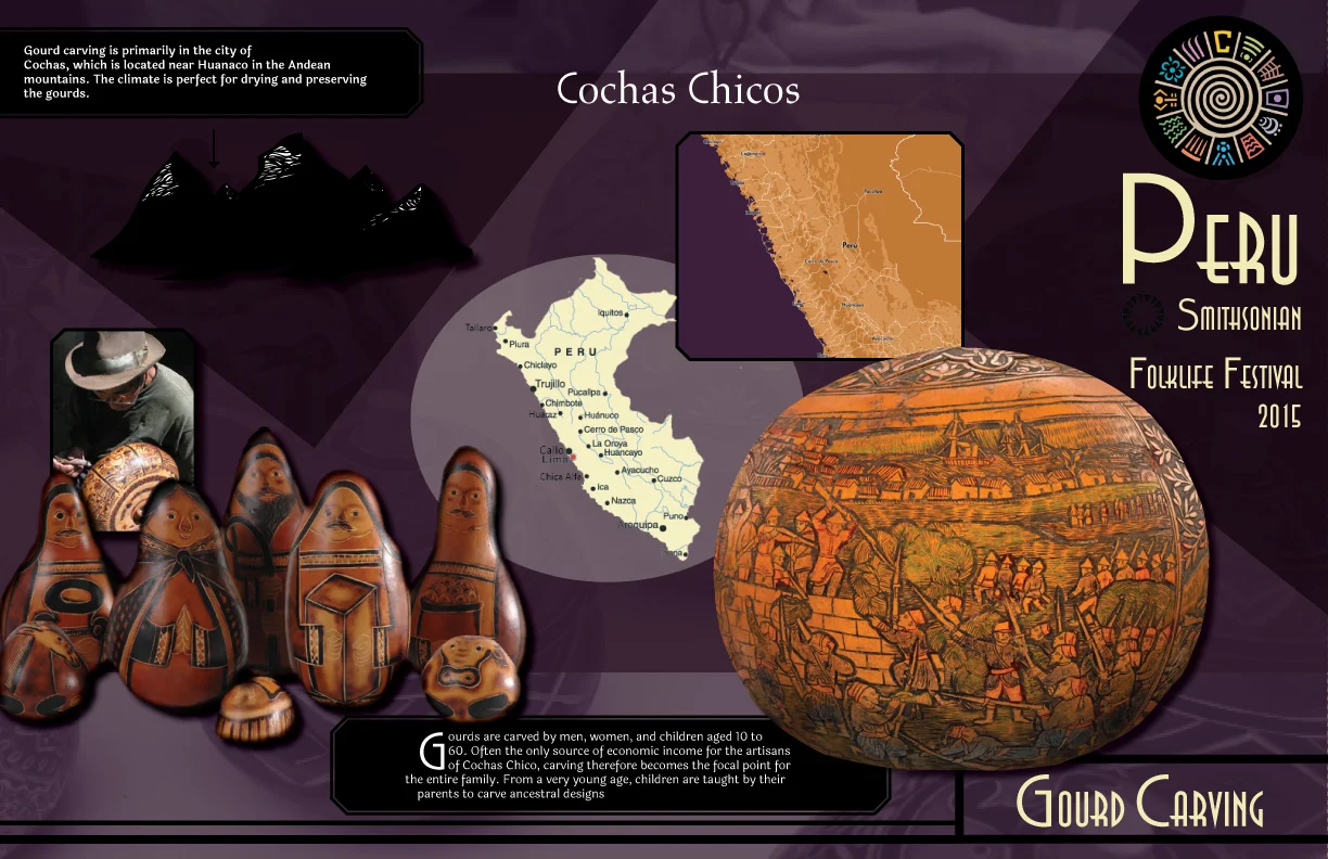 Peru Brochure Side 1