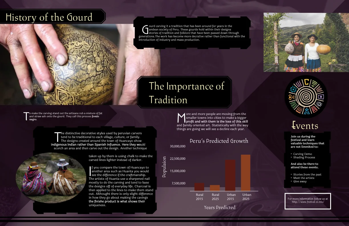 Peru Brochure Side 2