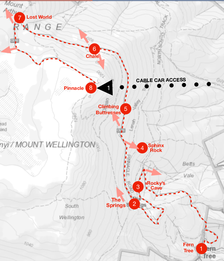 The roadway offers many access points, the cableway only 1. (CLICK TO ENLARGE)