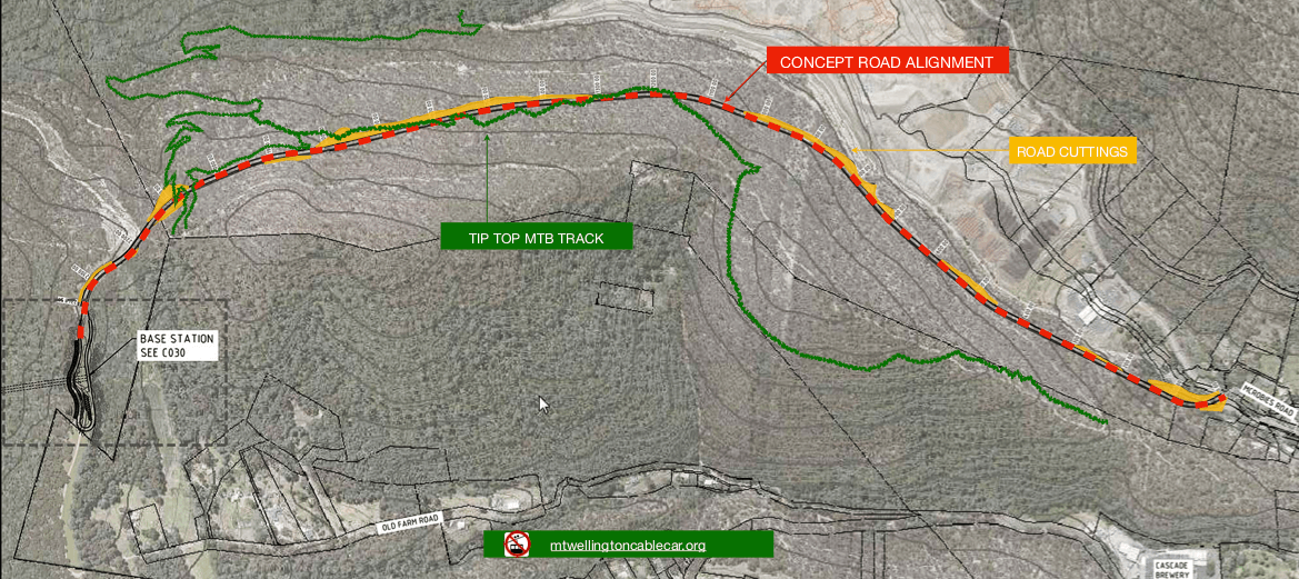 SCOOP The MWCC request described a roadway 9-metres wide, but it did not mention the additional disturbances required: cuttings, embankments, fills (together shaded yellow above). These would double and sometimes quadruple the road's width.