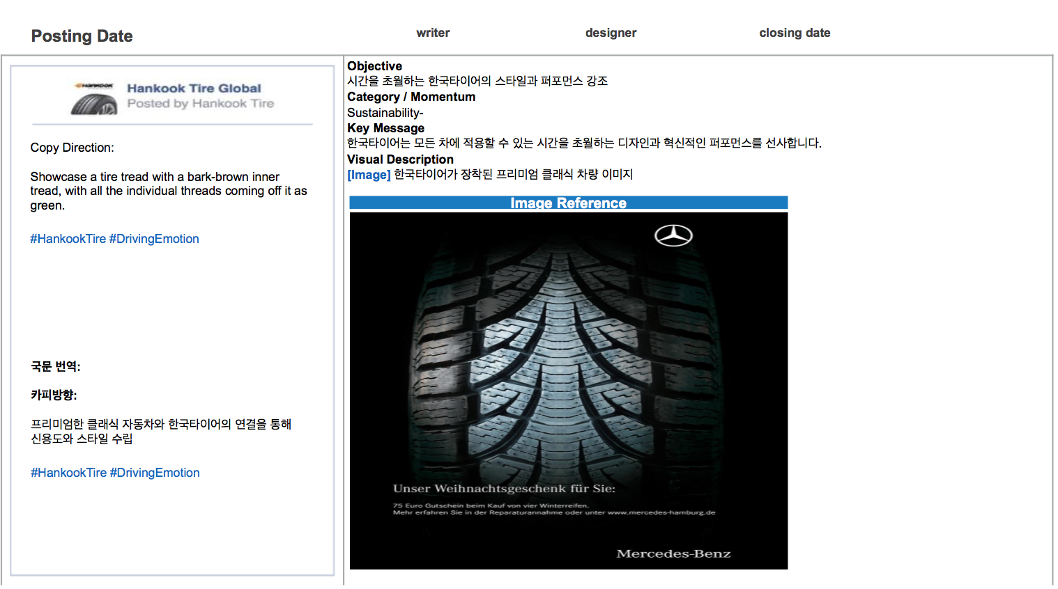 This included utilizing more graphic-forward content and when copy is included, using simple and short English: this allows broader reach for non-english speakers.
