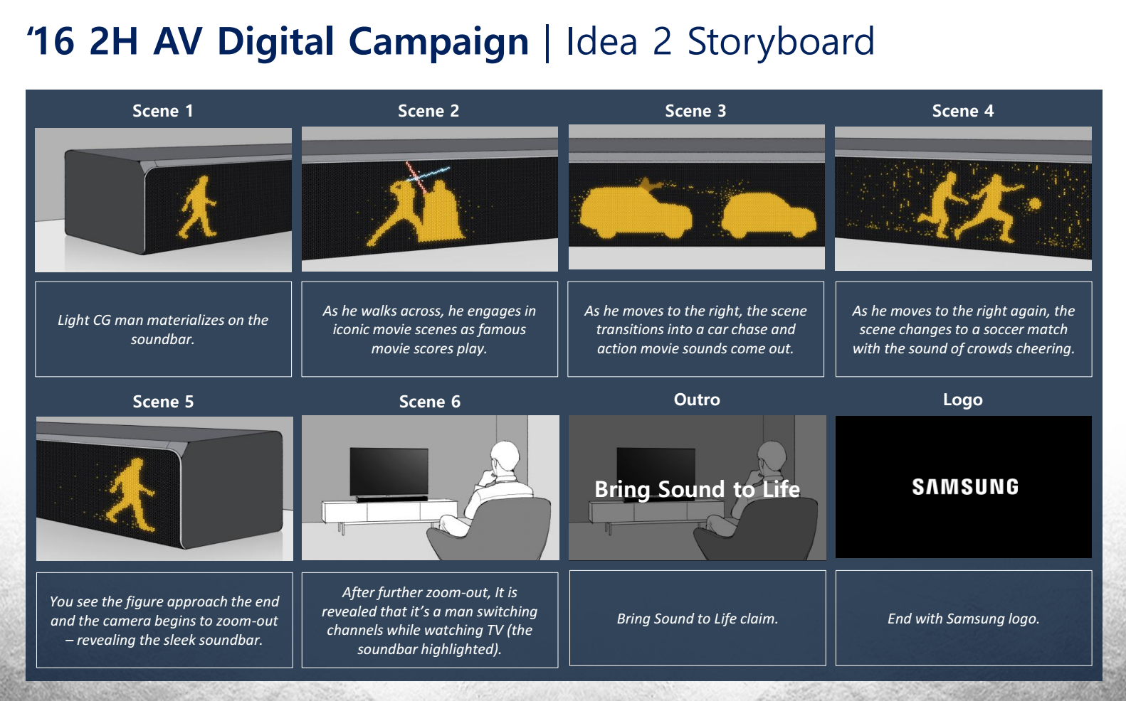 We liked the idea of creating some level of 3D experience with something seemingly 2D like sound. This would also form a base upon which to build a 3D viral.