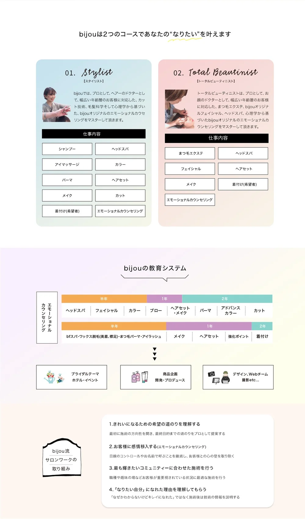 美容室bijou様 採用ページ制作 Salon S Job Specialite サロンズジョブスペシャリテ サロンの魅力を最大限伝える採用サイト 採用カタログ制作