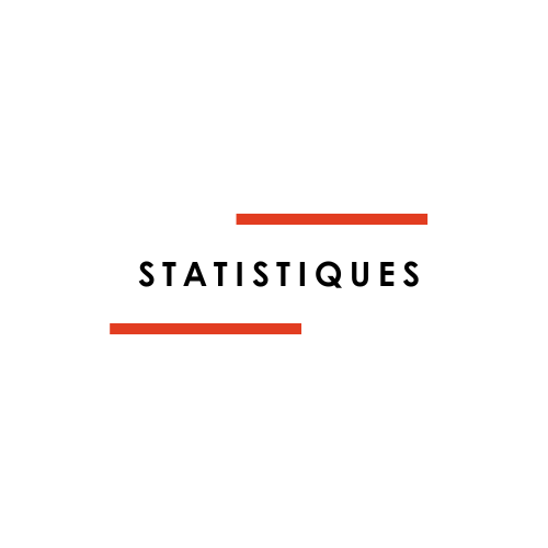 STAT.png