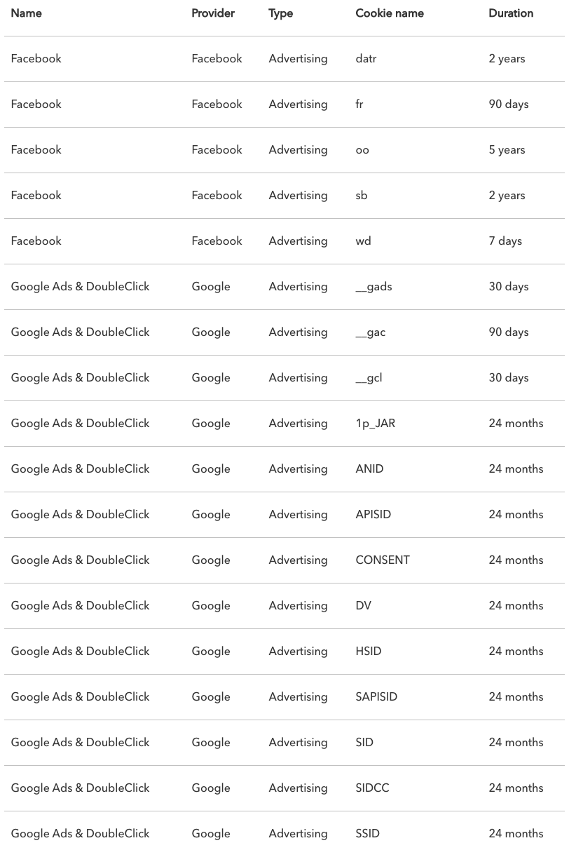 Screenshot 2021-04-23 at 11.24.54.png