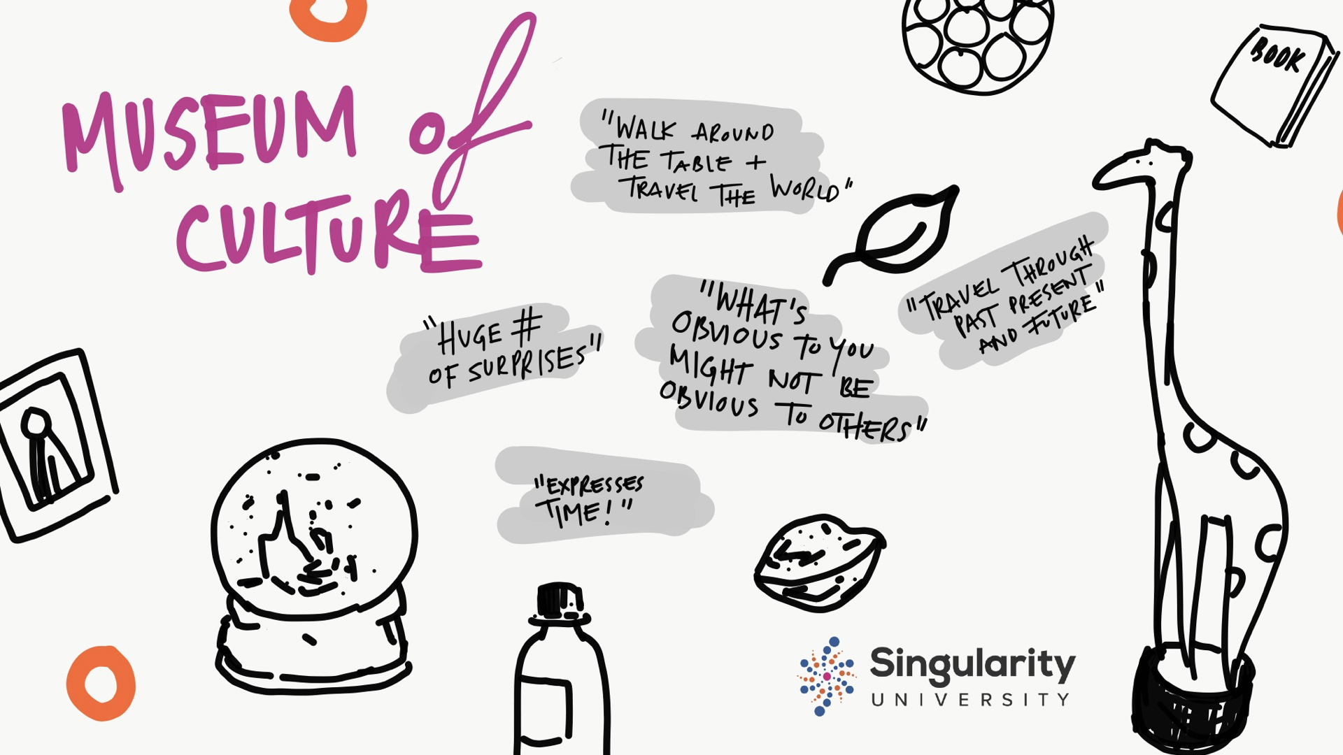 Kreatives_Singularity_Leadership_LiveRecording_Visual_02.jpg