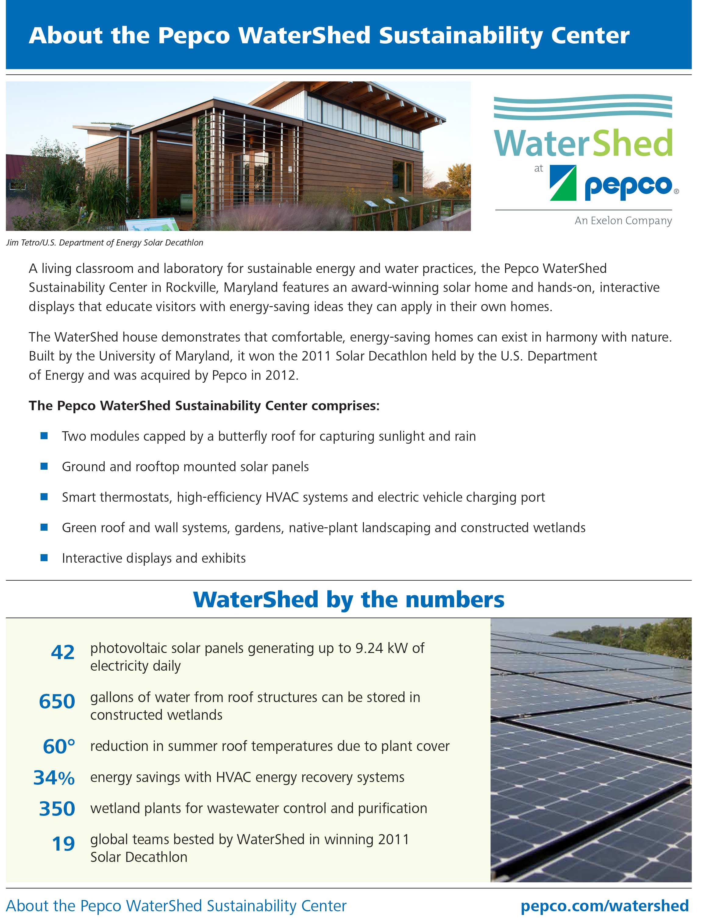 Pepco - WaterShed Fact Sheet