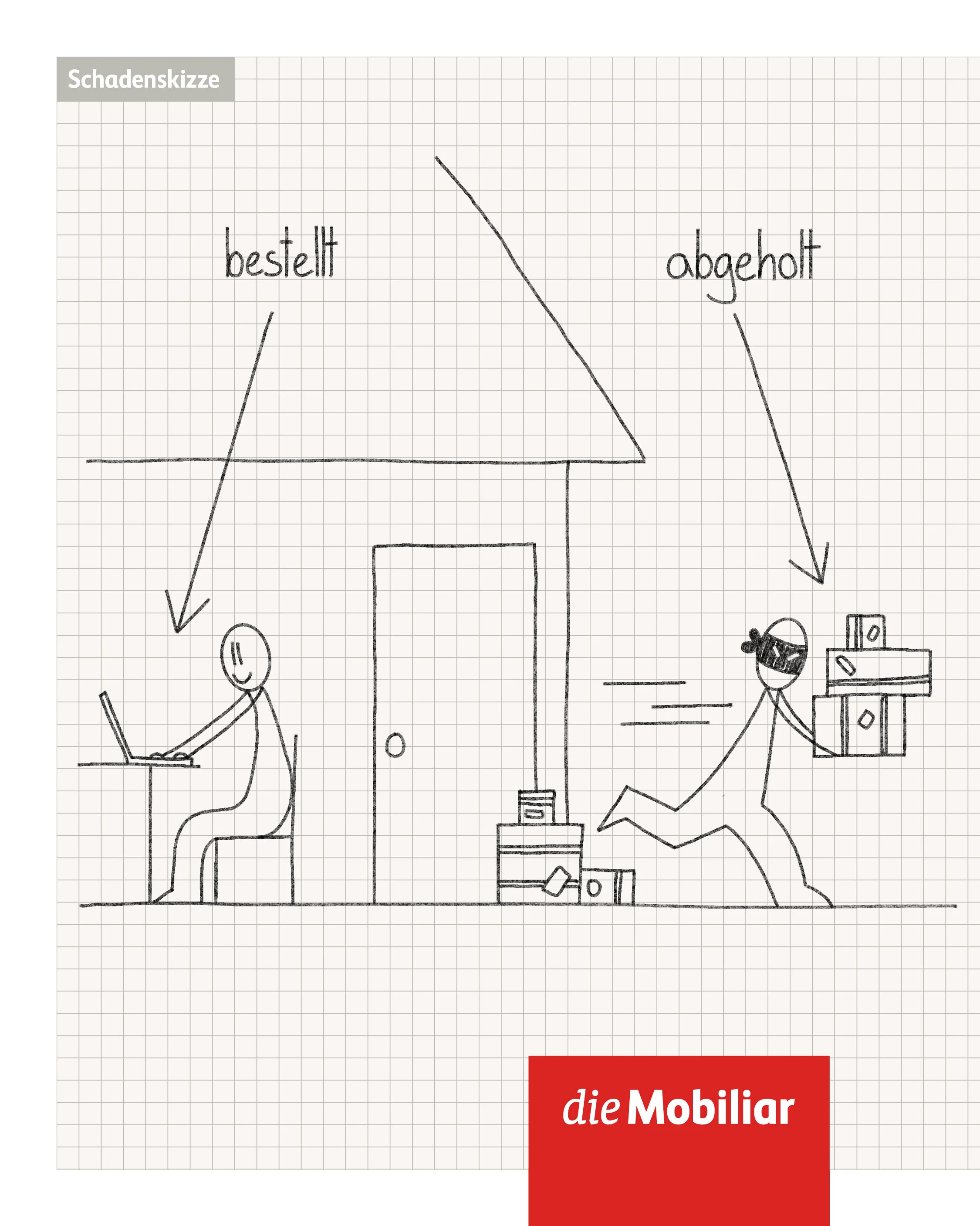 Schadenskizze_Social_Media_bestellt_DE.jpg