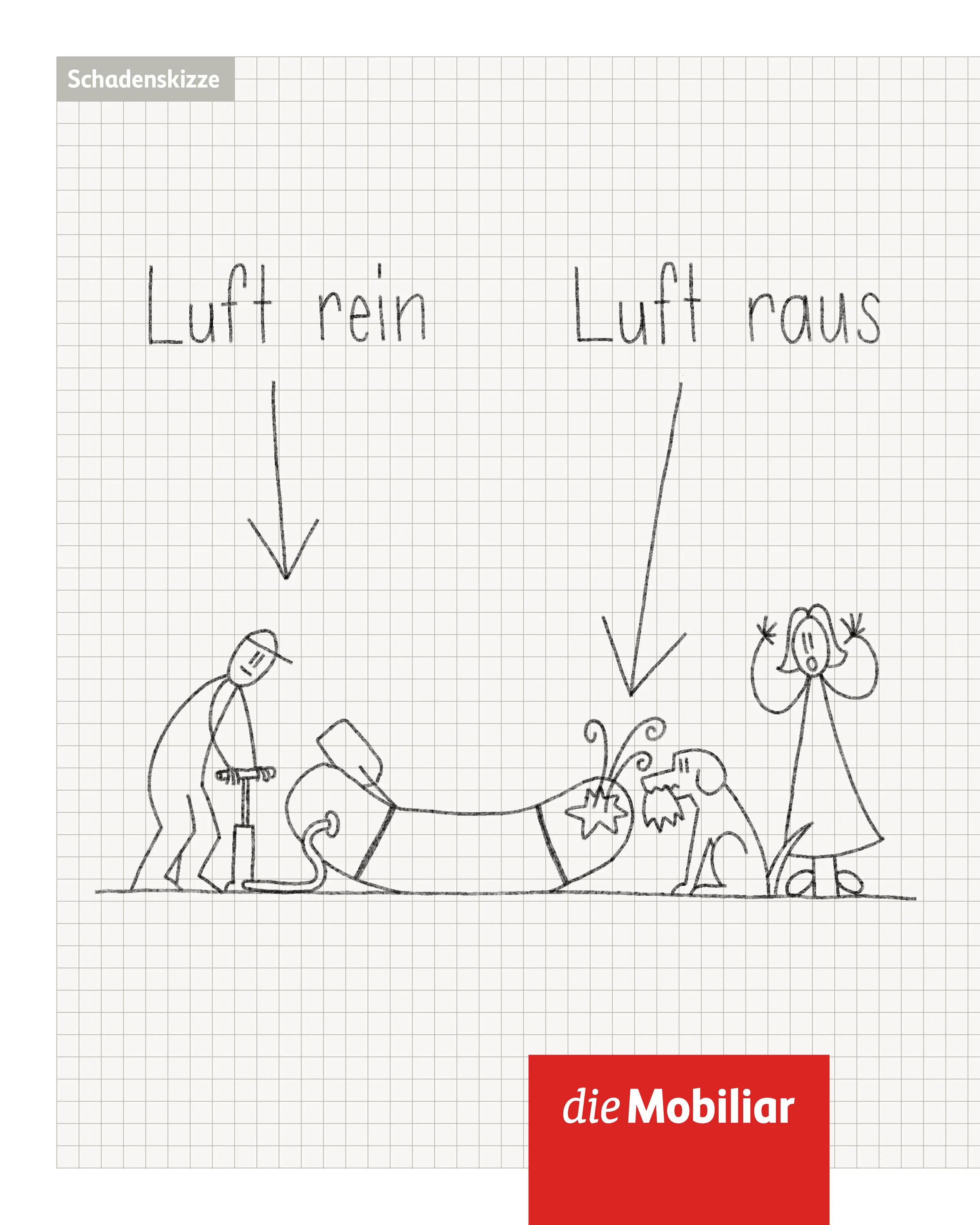 Schadenskizze_Social_Media_Luft_rein_DE.jpg