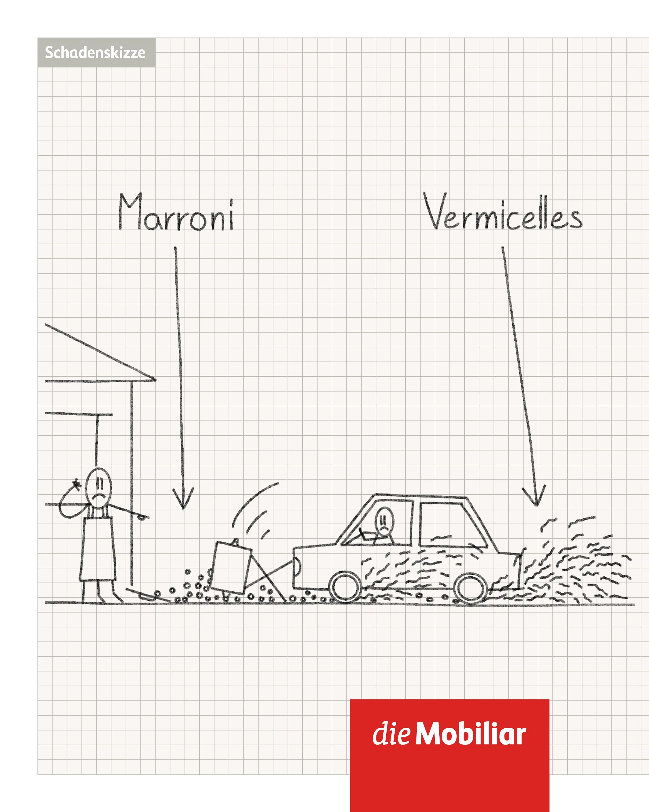 Schadenskizze_Social_Media_Marroni_DE.jpg