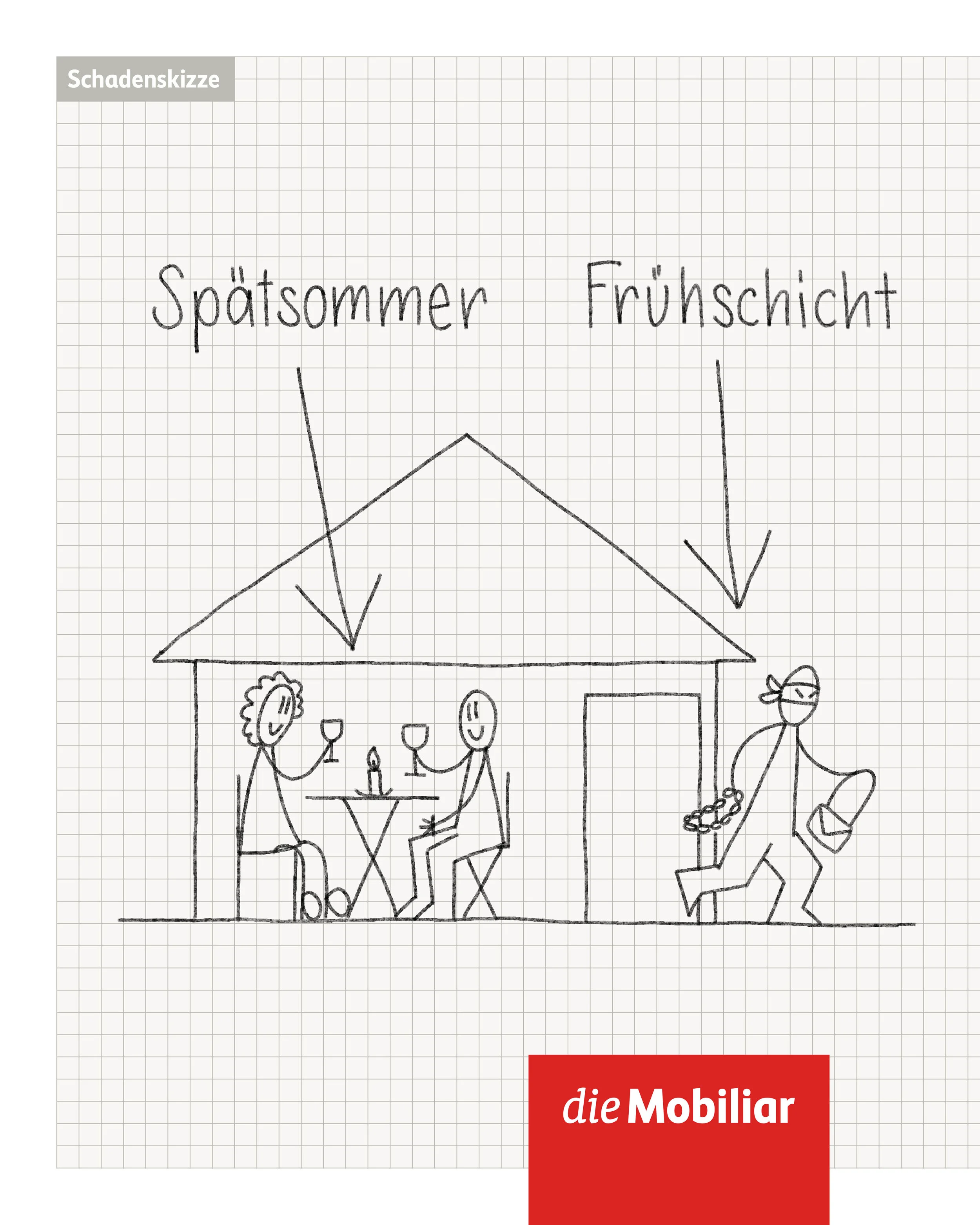 Schadenskizze_Social_Media_Spätsommer_DE.jpg