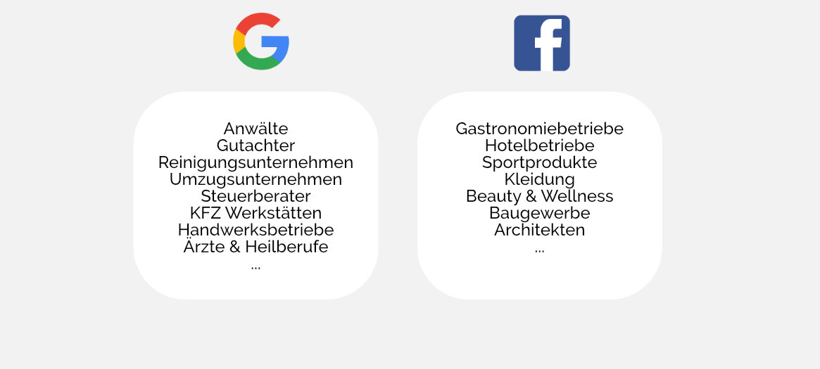 Google_Ads_vs_Facebook_Ads.jpg