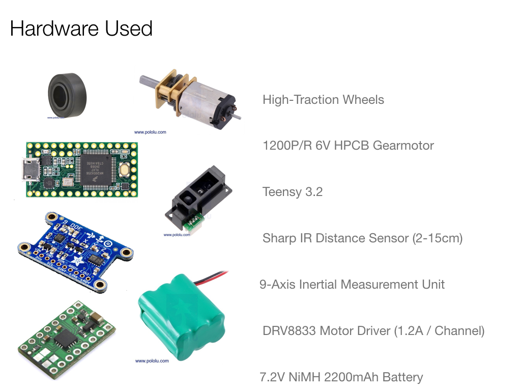 IEEE Presentation.003.png