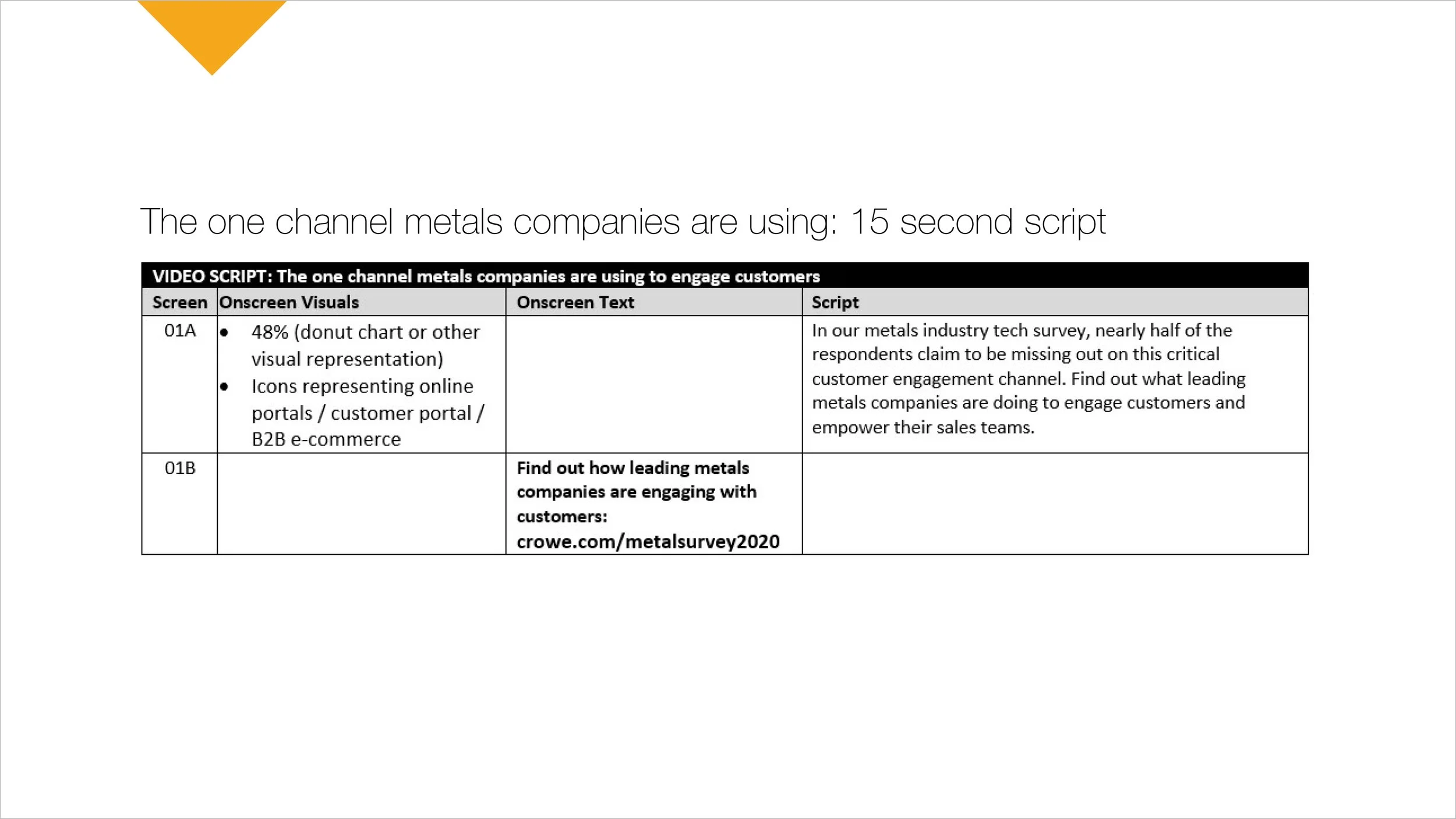 CC20131-002L Metals Video 2 Storyboard2.jpg