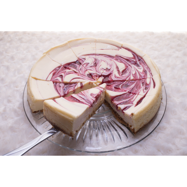 Who's Getting the Biggest Slice of the Pie?