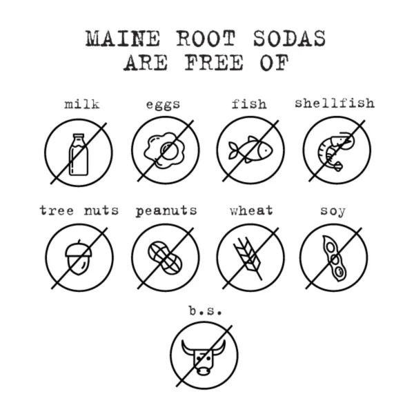 Allergens-Graphic-600x600.jpg