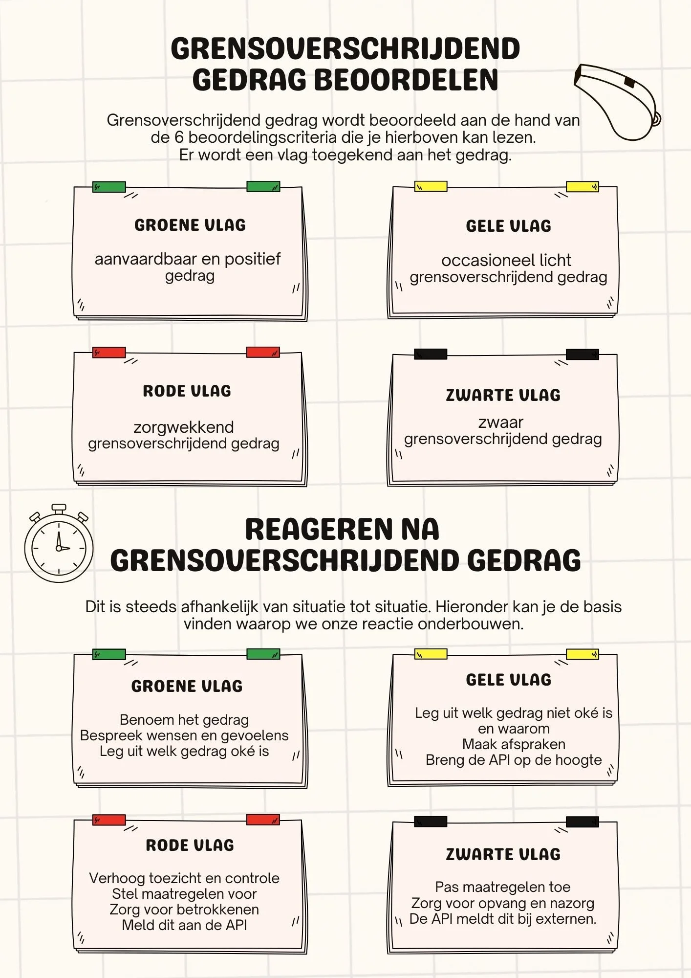 Vlaggensysteem.jpg