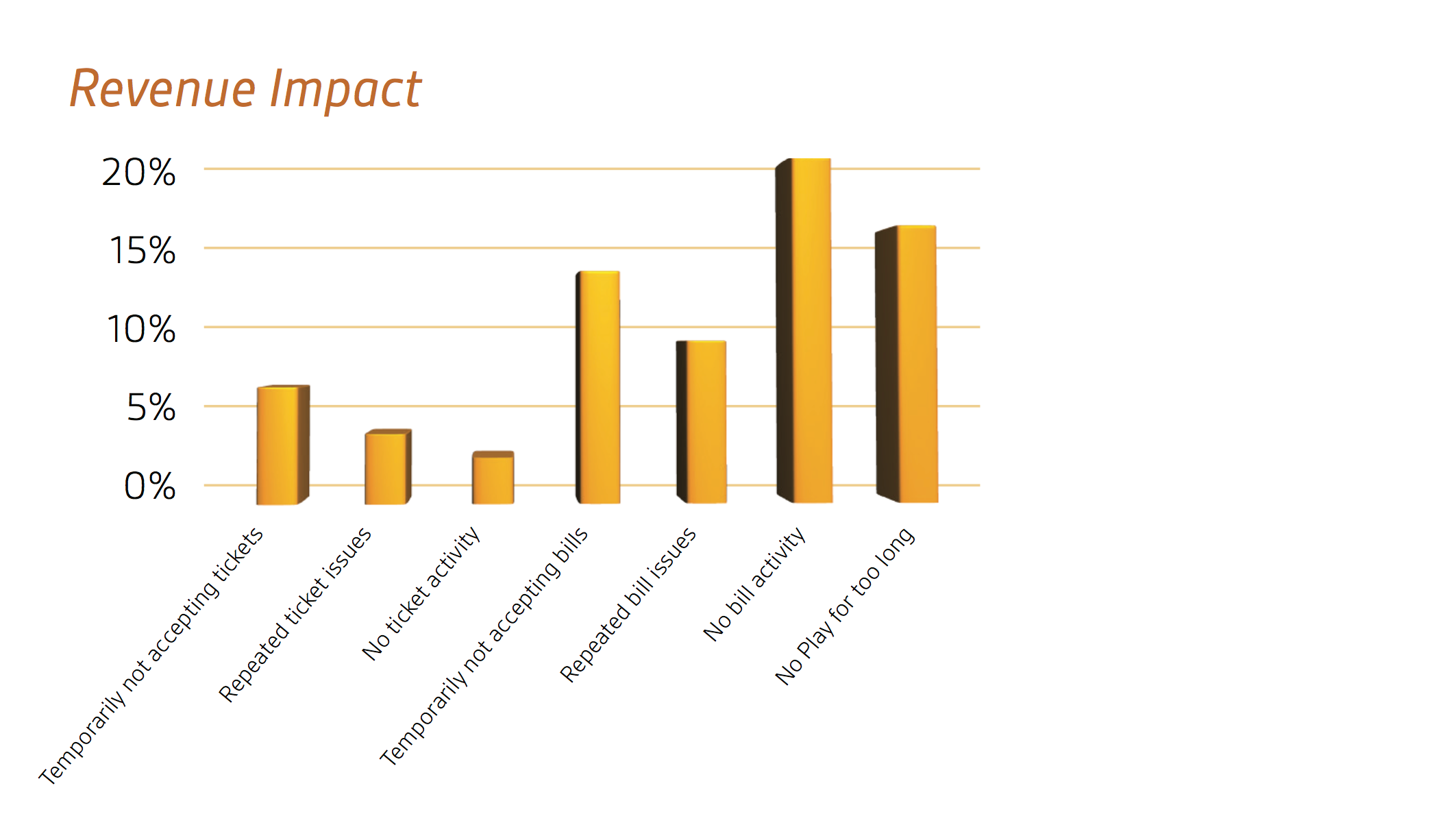 graph-3.png