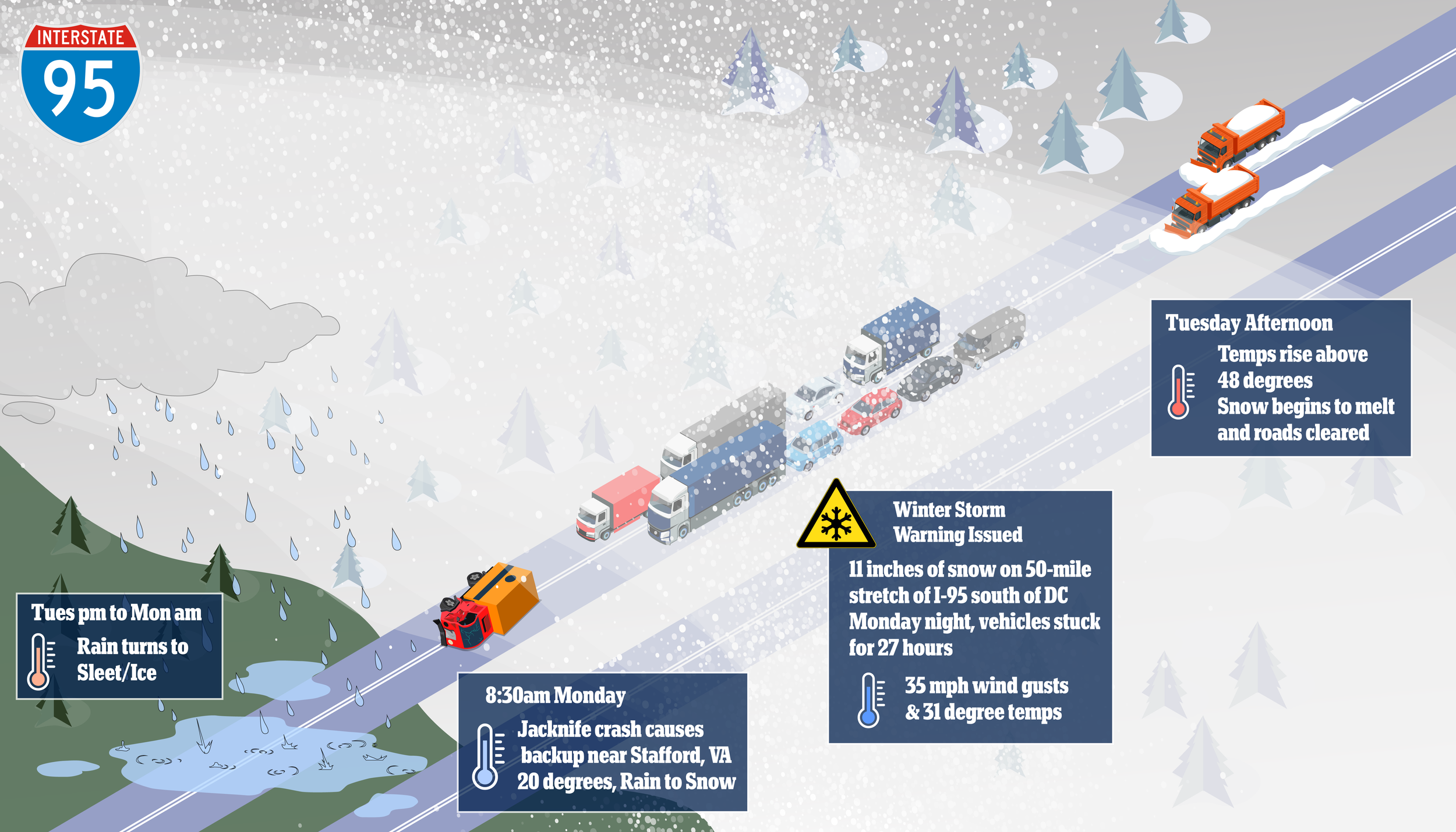 VIRGINIA_STORM_GRAPHIC-01.png