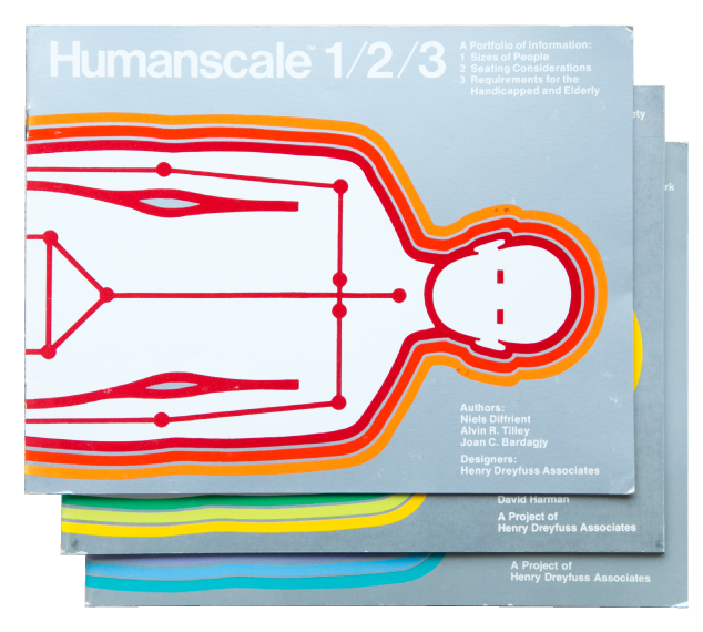Humanscale Manual