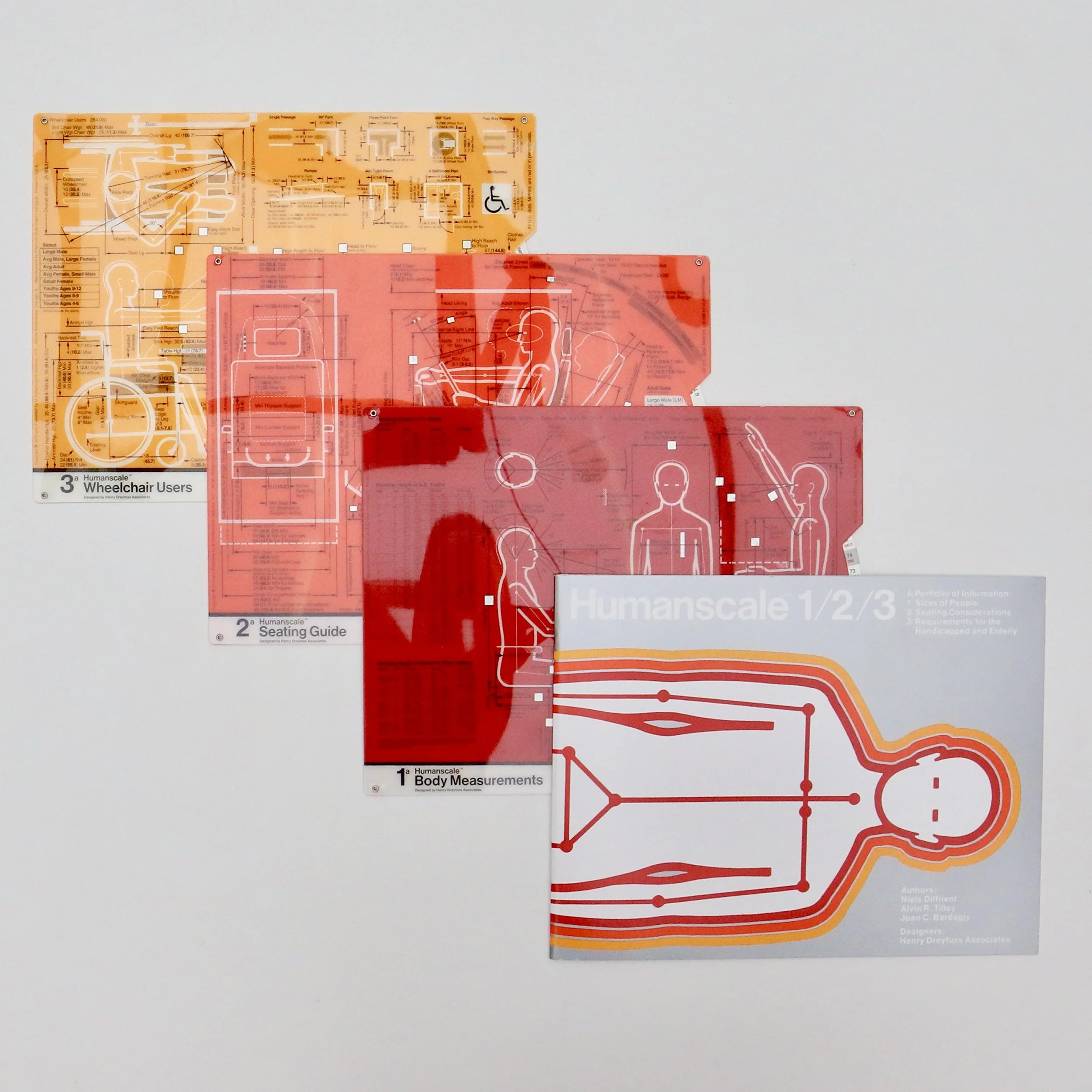 Humanscale Manual Store — Humanscale Manual