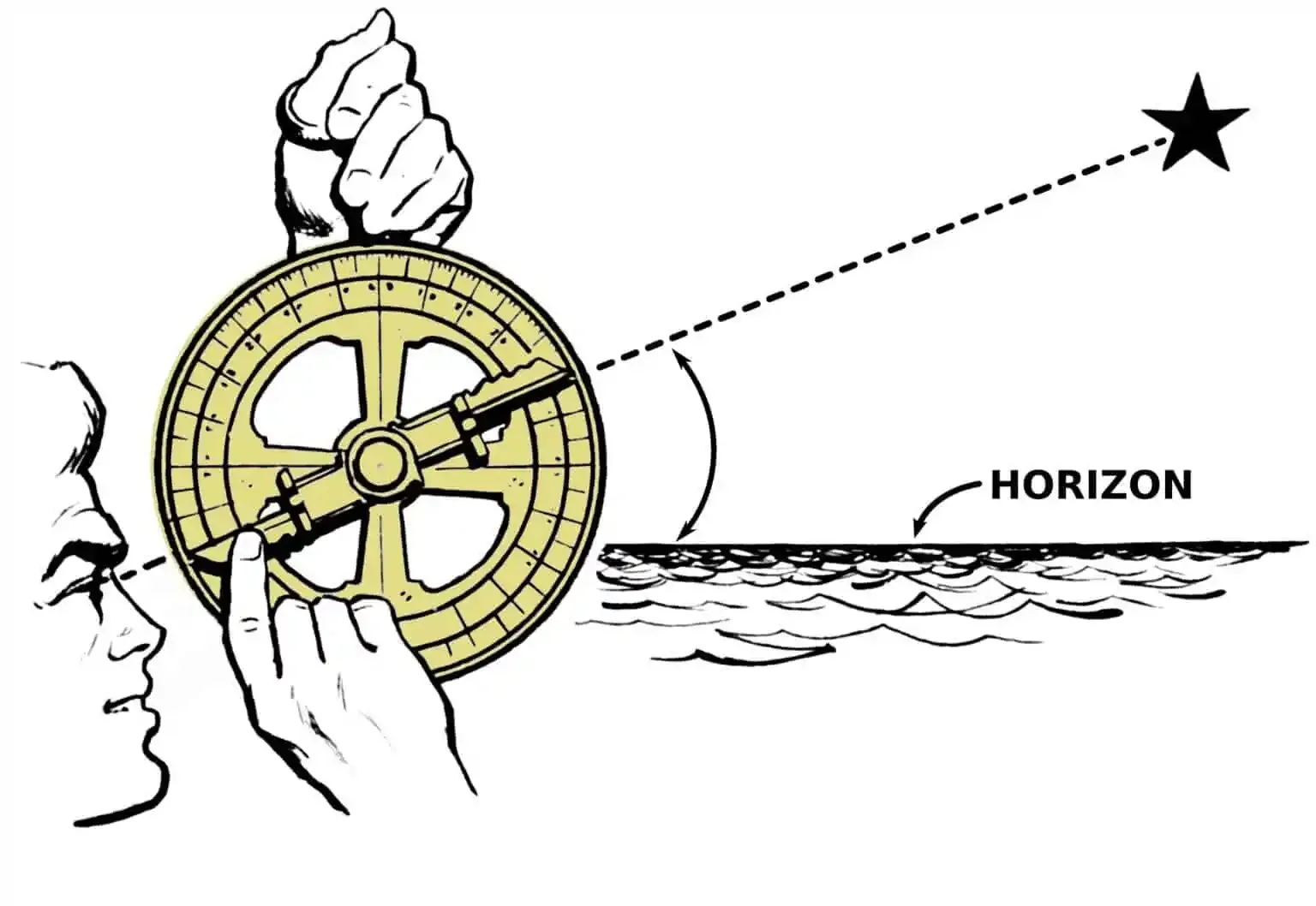 astrolabe-1536x1058.webp