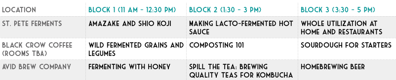 Screen Shot 2019-09-14 at 6.41.44 PM.png