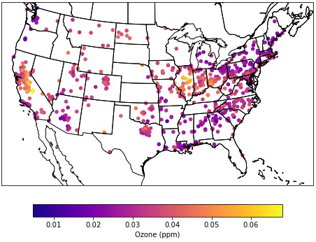 Python Tutorials for Atmospheric and Geophysical Sciences